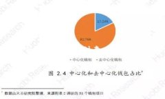 在这里，我将为您提供一